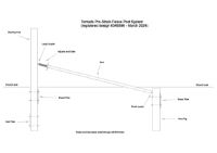 Pro-straining/turning post kit 3200 x 89 x 3mm c/w breast  & heel plate