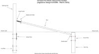 Pro-straining/turning post 2400 x 89 x 3mm (25 units)